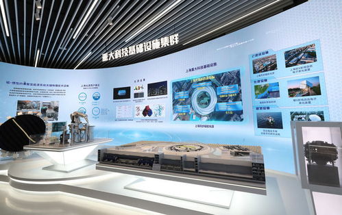 攻堅硬科技，共建智造極 長三角打造科技創新共同體