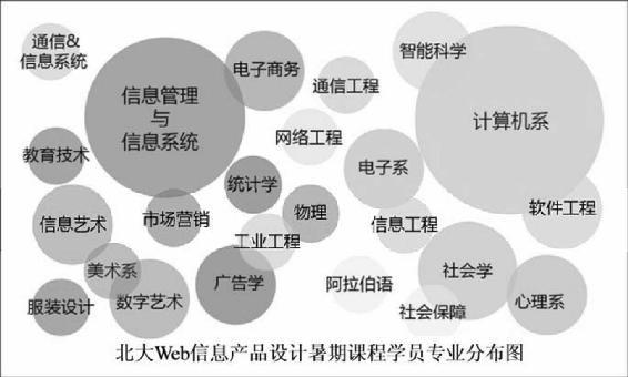 大數據賦能數字廣告設計 如何精準吸引客戶眼球